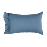 NEW - Blue Jean Pillowcase Sets